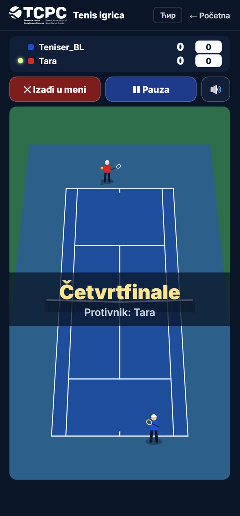 Tenis igrica — turnir, četvrtfinale